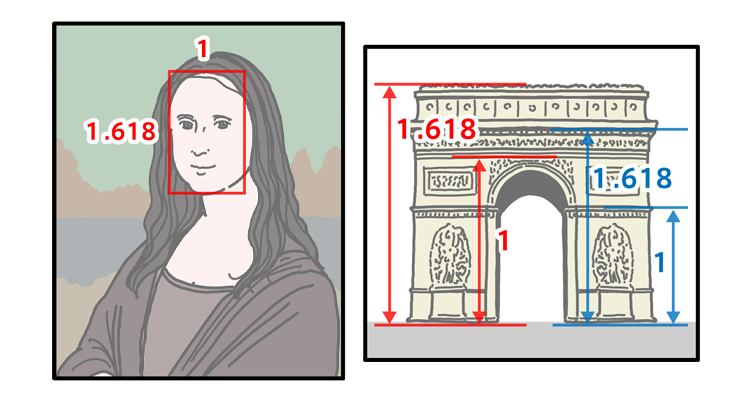 美人顔の条件！？ 顔の黄金比の特徴と理想に近づくためのセルフケア3選キレイな女の教科書~BiBible