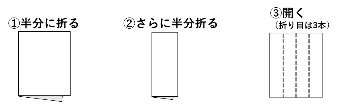 榊と玉串の違い・作法・玉串奉奠完全ガイド玉串料・調達も解説高嶺の榊