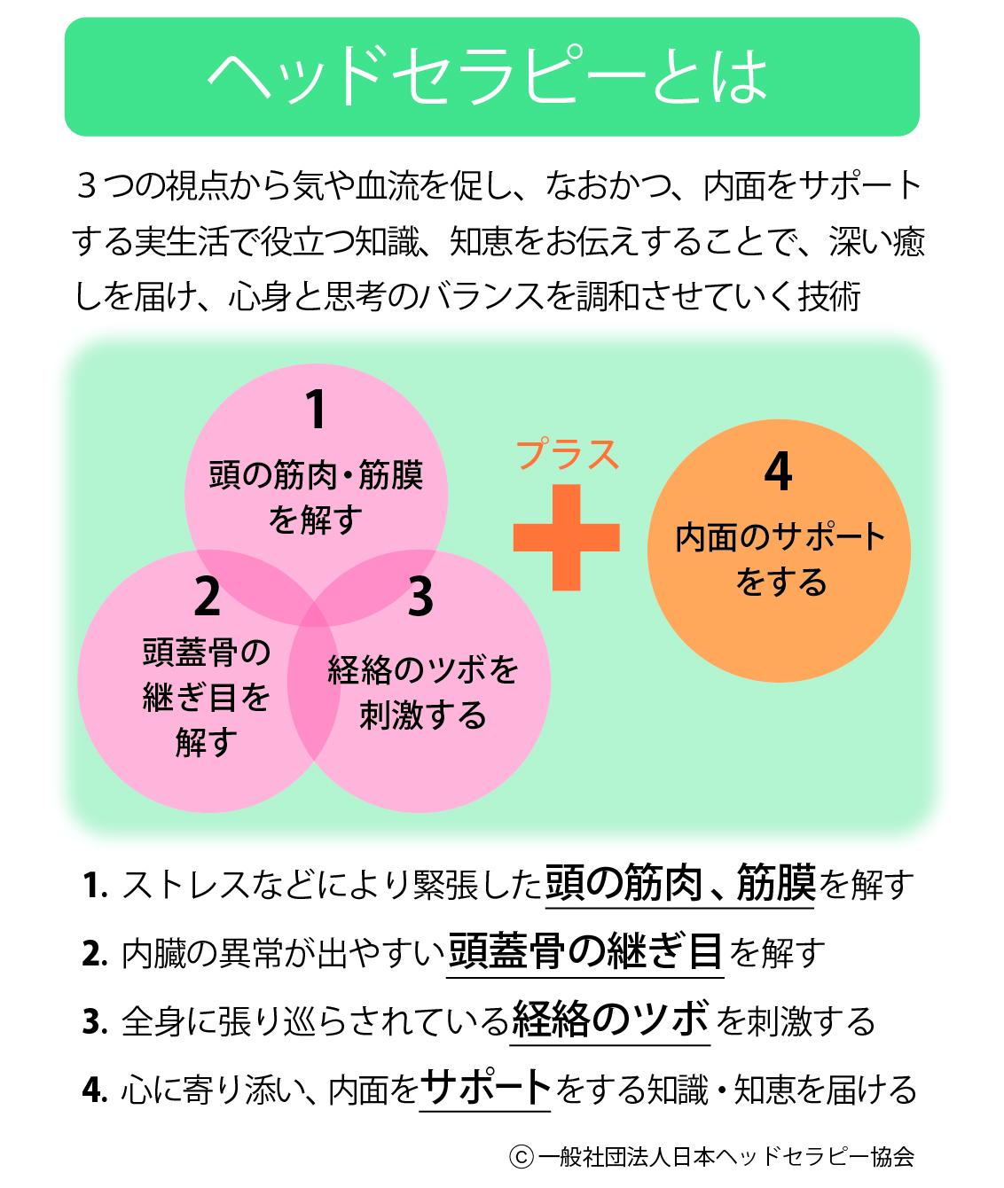 ヘッドスパを学ぶ方法とは？おすすめの資格や講座についてジャパン・セラピストスクール