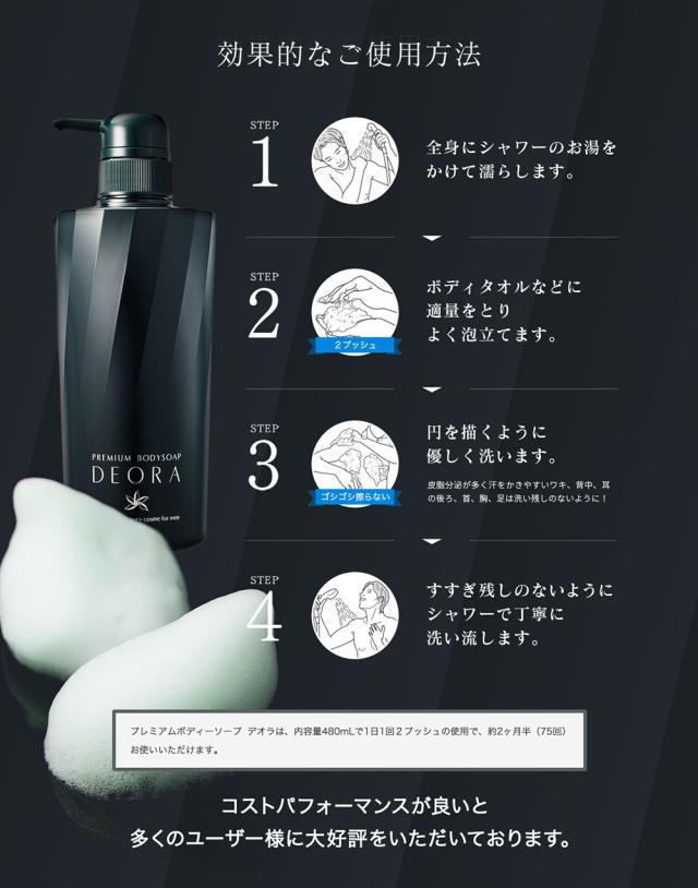 男性体臭対策の決定版！ニオイを防ぐ具体的な方法と実践テクニック 保存版- 名古屋のメンズ脱毛Oscar オスカ