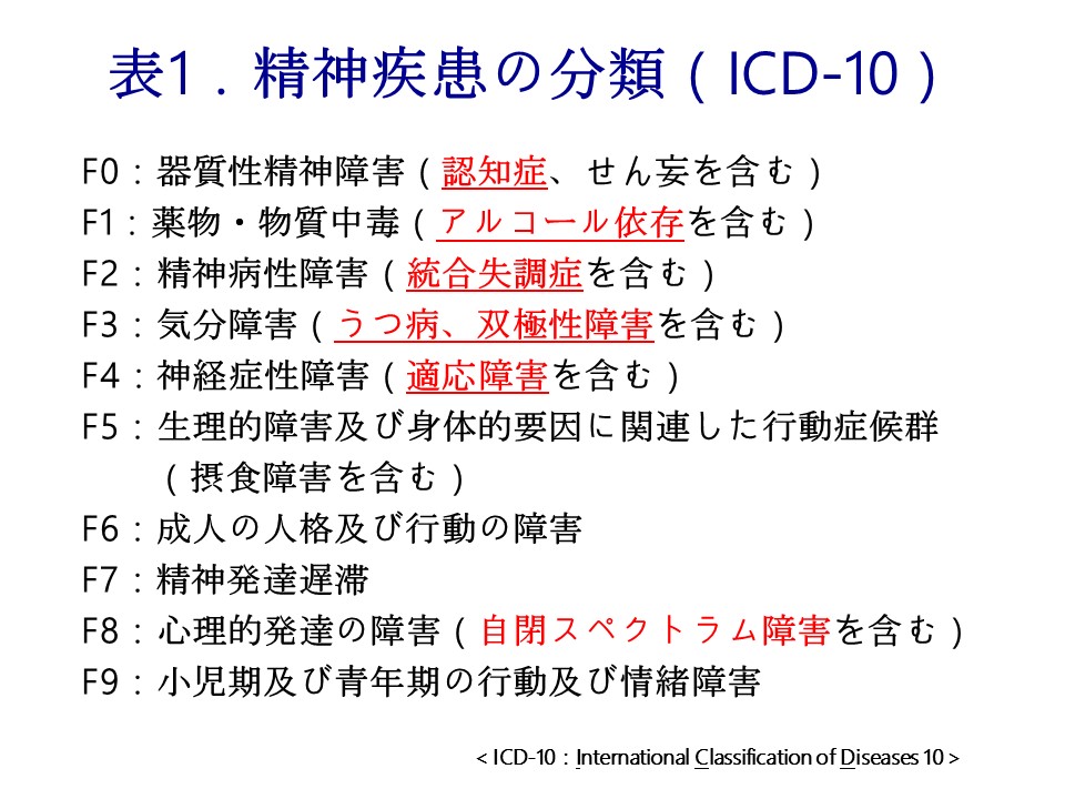 昨夜、倒れて一時意識を失っていた」場合訪問看護のアセスメント- NsPace ナースペース -家で「看る」あなたを支える
