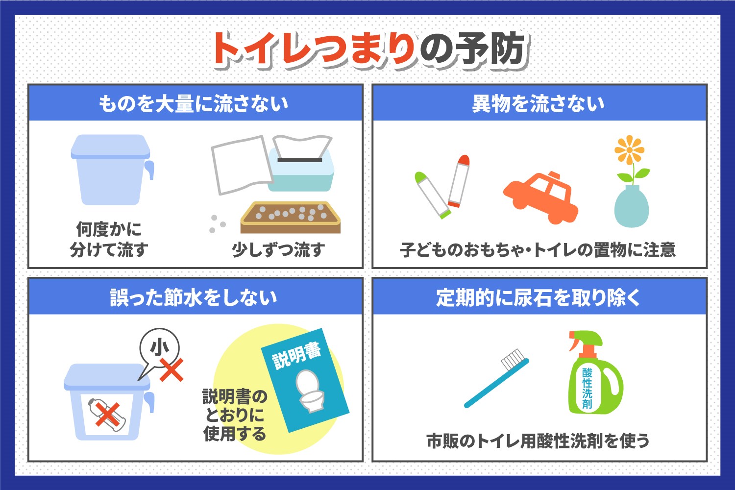 注意喚起！ 禁止マーク・禁止サイン トイレの詰まりに注意！トイレットペーパー以外は流さないでください禁止マークステッカー その他インテリア雑貨゜*✩‧₊˚思い出屋さん*✩‧₊˚ 通販 14676145Creema クリーマ