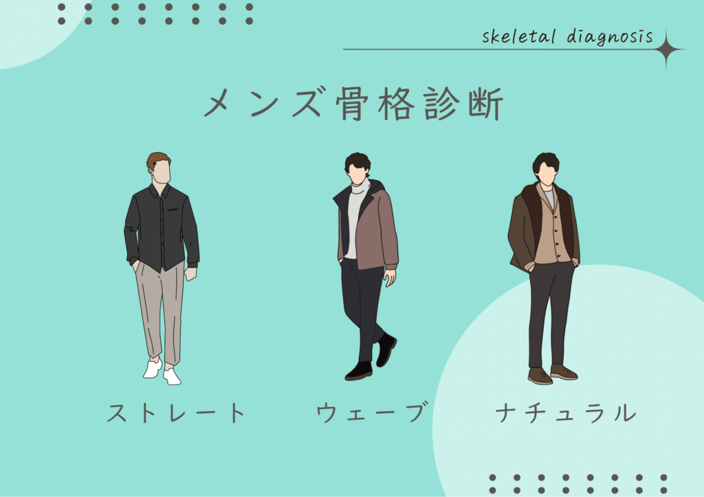 メンズ 骨格診断あなたはどの3タイプ？タイプ別の似合う服の特徴SEVEN STYLE