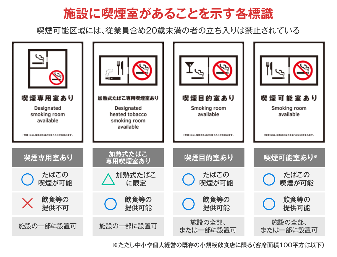 山梨禁煙週間 韮崎市