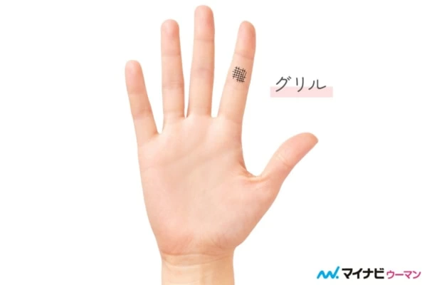 大金が舞い込む手相の金運線とは？宝くじが当たる晩年お金に困らない手相って本当？無料占いfushimi