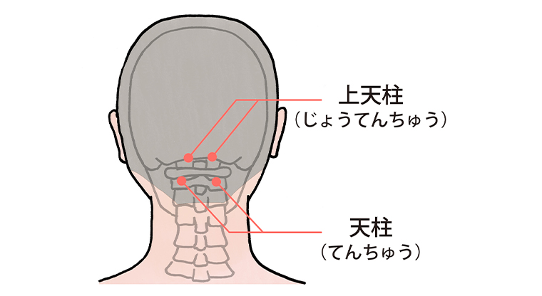 生理前に頭痛が起こりやすいのはなぜ？ツボとタイプ別おすすめ対処法とはカンポフルライフ by クラシエの漢方