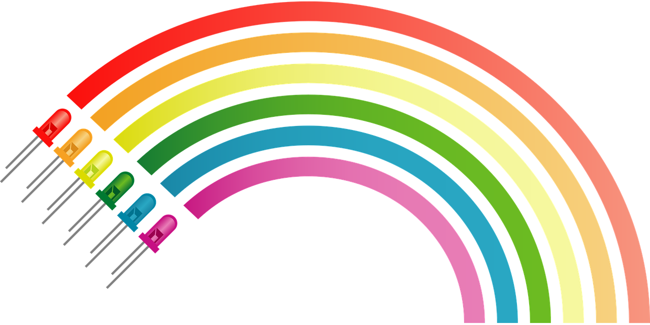 这样的彩虹你见过吗？揭秘芬兰全红色彩虹- 知乎