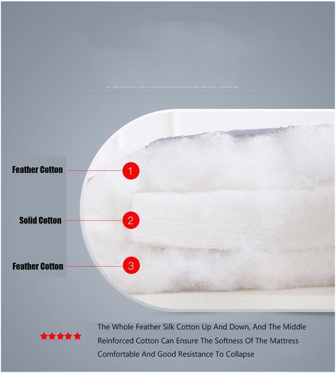 収納ひとつで激変！羽毛ふとんの正しいしまい方 – 西川ストア公式本店