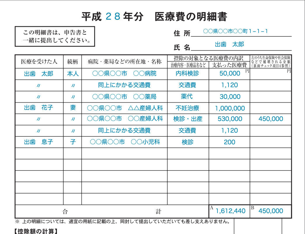 医療費控除の明細書 書き方・記入例 明細書の作成方法自営百科