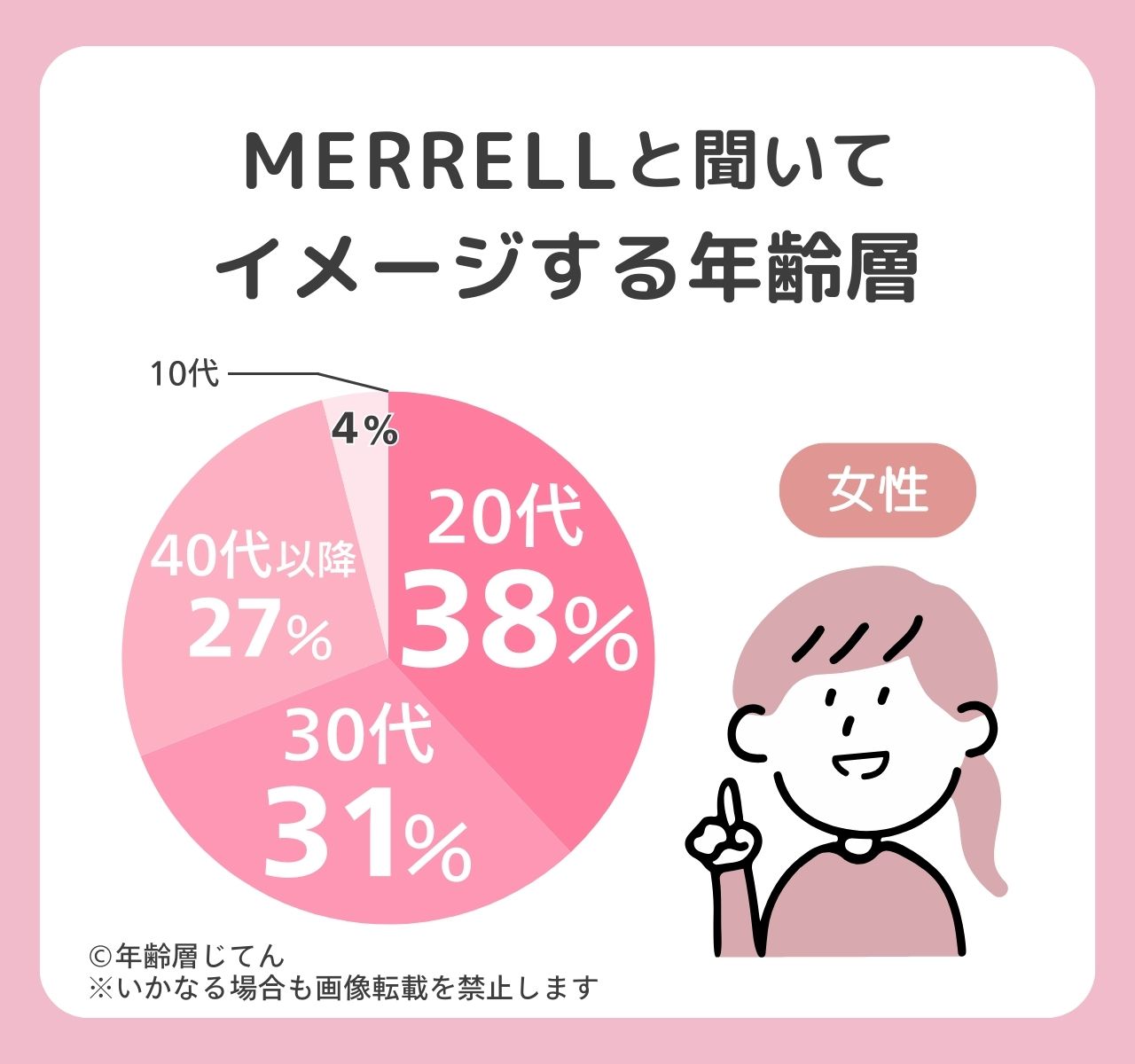 40周年を迎えたアウトドアブランド「メレル」。その原点から現在までを直撃！GetNavi web ゲットナビ