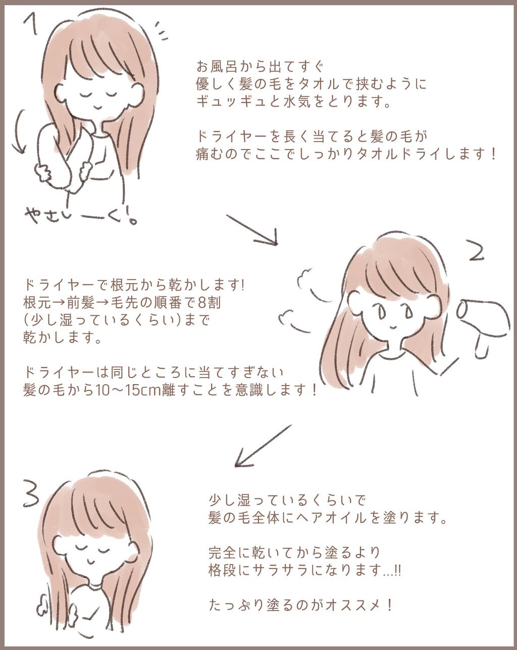 男性必見！髪の毛をサラサラにする5つの方法おすすめグッズやNG行為も解説します マルイ