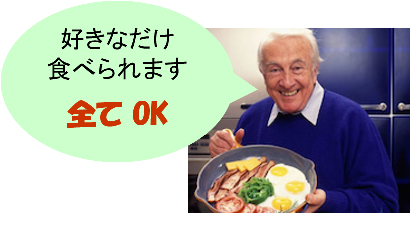 糖質制限ダイエット ― その光と影 ２くにちか内科クリニック