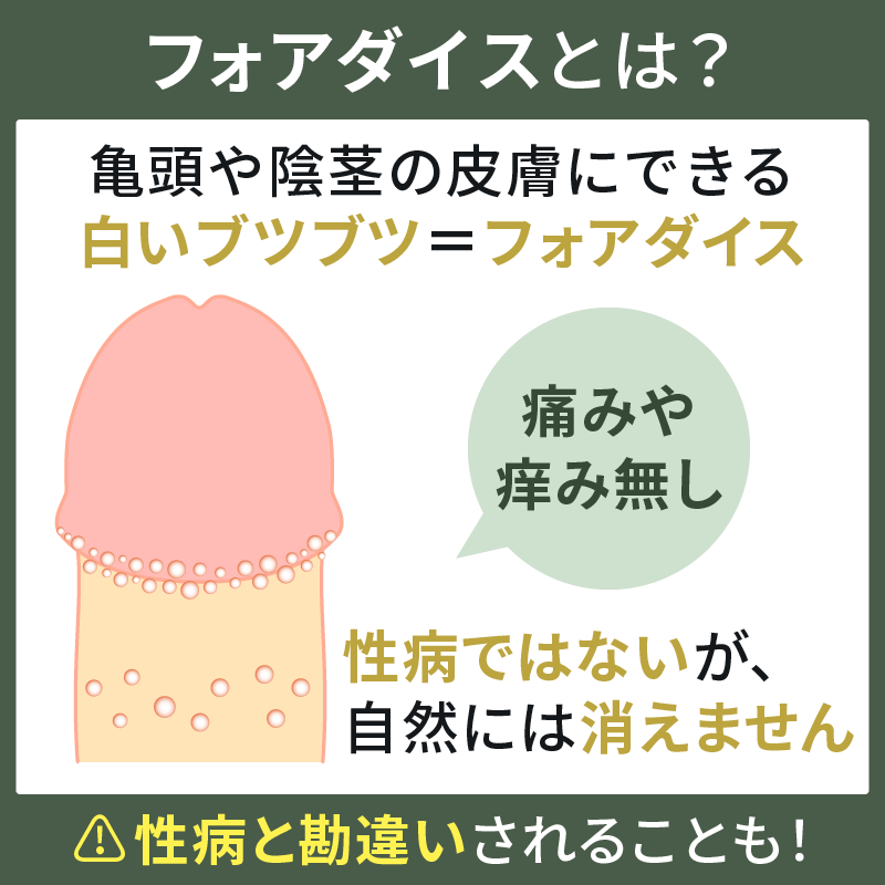 陰部に白いできものが 」パンツのラインにできたニキビのようなしこりは毛嚢炎かも！何科で治療できる？原因や薬は？病気スコープ