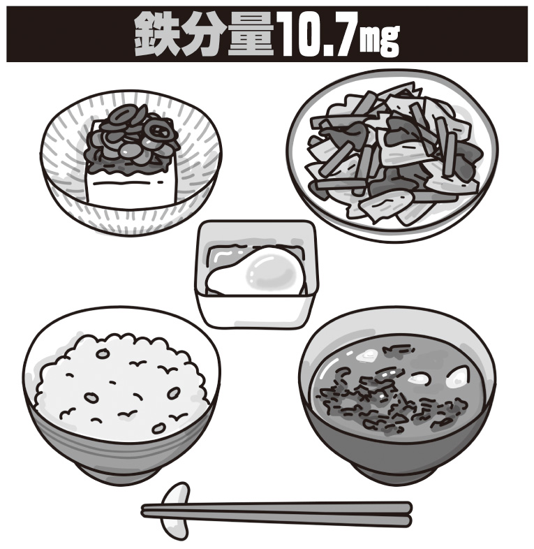 鉄分は、血液中の酸素を運搬するヘモグロビンの元となるなど、からだの機能を維持するために欠かせない栄養素です！ 鉄不足の改善には、鉄分の多い食品を意識するとともに、食べ合わせを考慮しながら効率よく摂取しましょう✨ダイエット 痩せる 痩せるレシピ ヤセるこつ