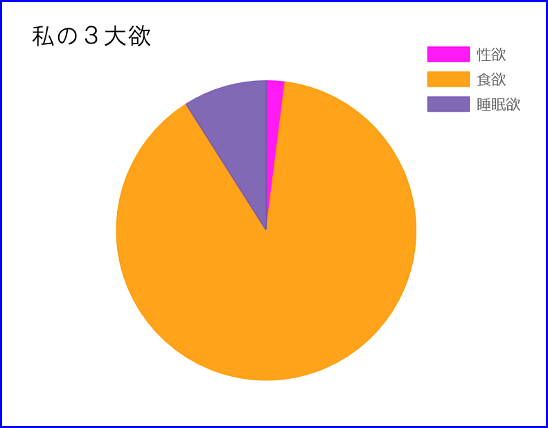 アセクシャルかもしれない と悩んだらどうすればいい？特徴と診断も5starLGBTQ縁結び
