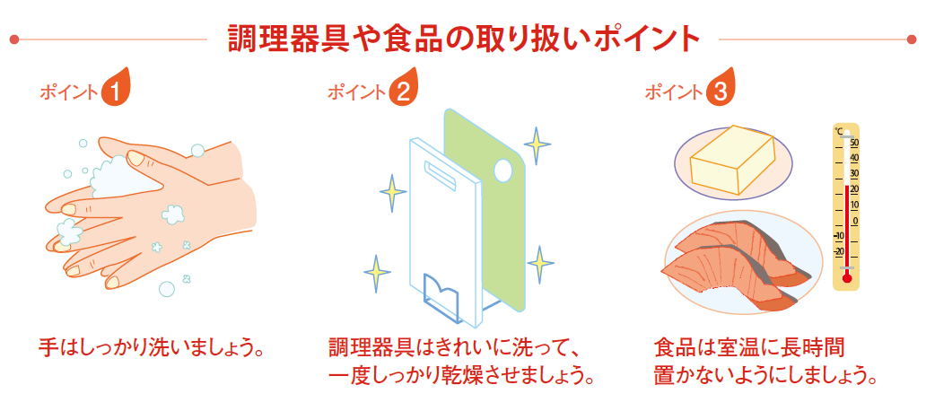 白血球が減ったときの食事国立がん研究センター 中央病院