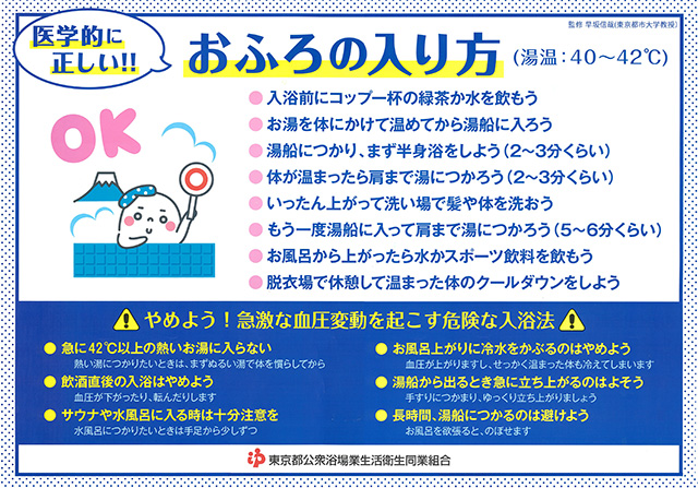 外国人を銭湯に案内するときに使える銭湯のマナーを説明する英語のフレーズ