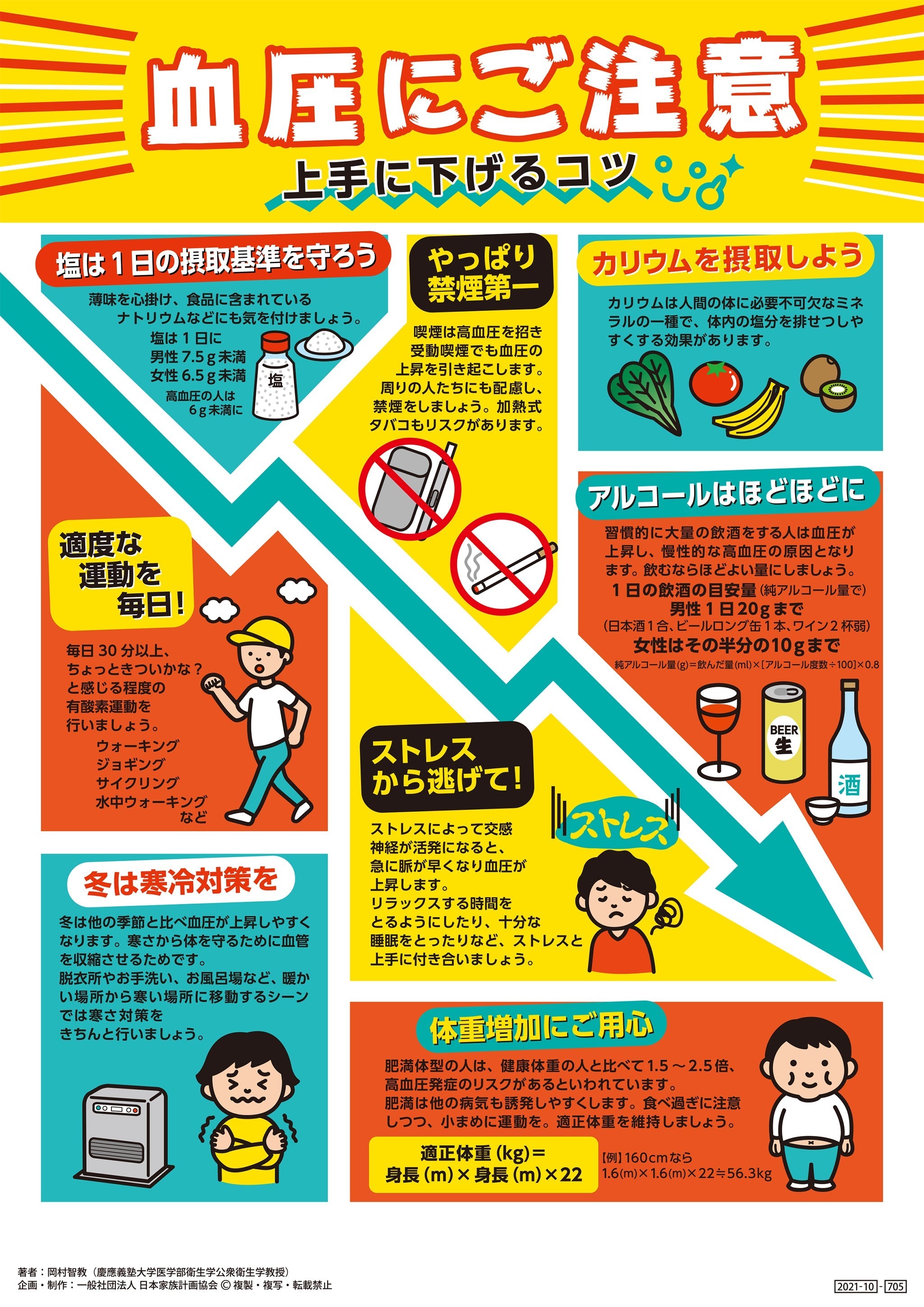 安全対策に最適！注意喚起ポスターとは？激安ポスター印刷のABポスター - ABポスター│スタッフブログ