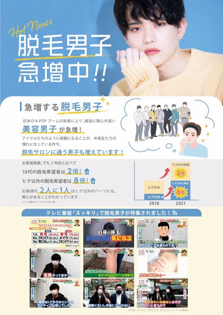 メンズ脱毛 心斎橋 ZERO 大阪 ヒゲ脱毛 男性全身脱毛サロン