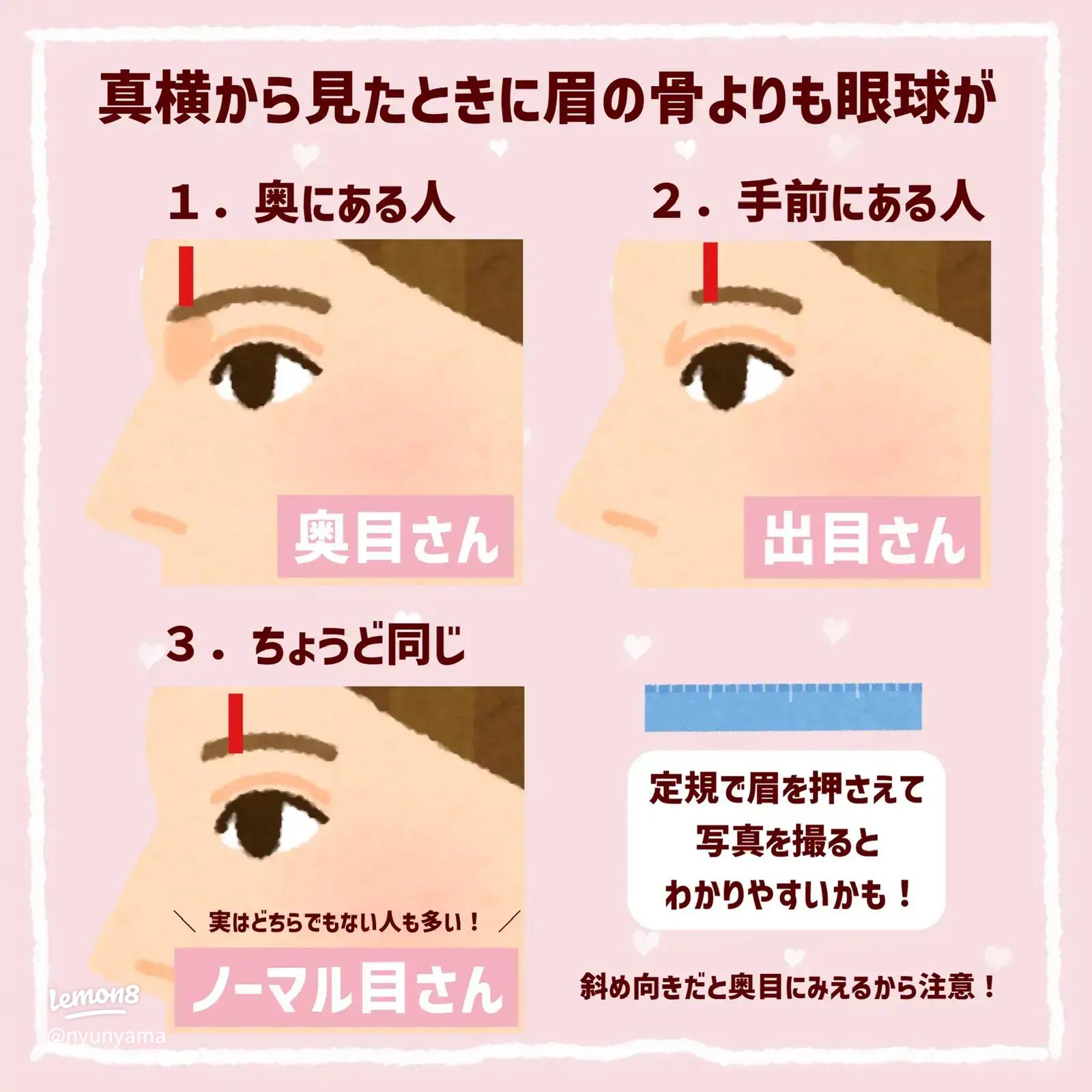 カラコン比較, 10秒でわかる奥目＆出目診断👀💖, まぶたの形、眉骨と眼球の位置を, いろいろな角度から見て診断してみましょう❣,📌𝐂𝐨𝐧𝐭𝐚𝐜𝐭𝐬 𝐈𝐧𝐟𝐨,グローイ, Glowy Brown, 1Day l DIA 14.2mm l 着色直径13.1mm,POPLENSポップレンズオーレンズ