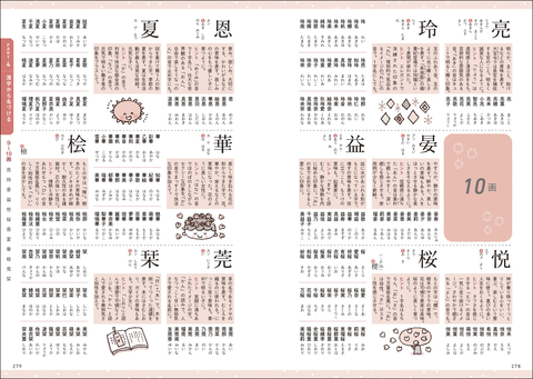 最新 たまひよ 男の子のしあわせ名前事典たまひよ