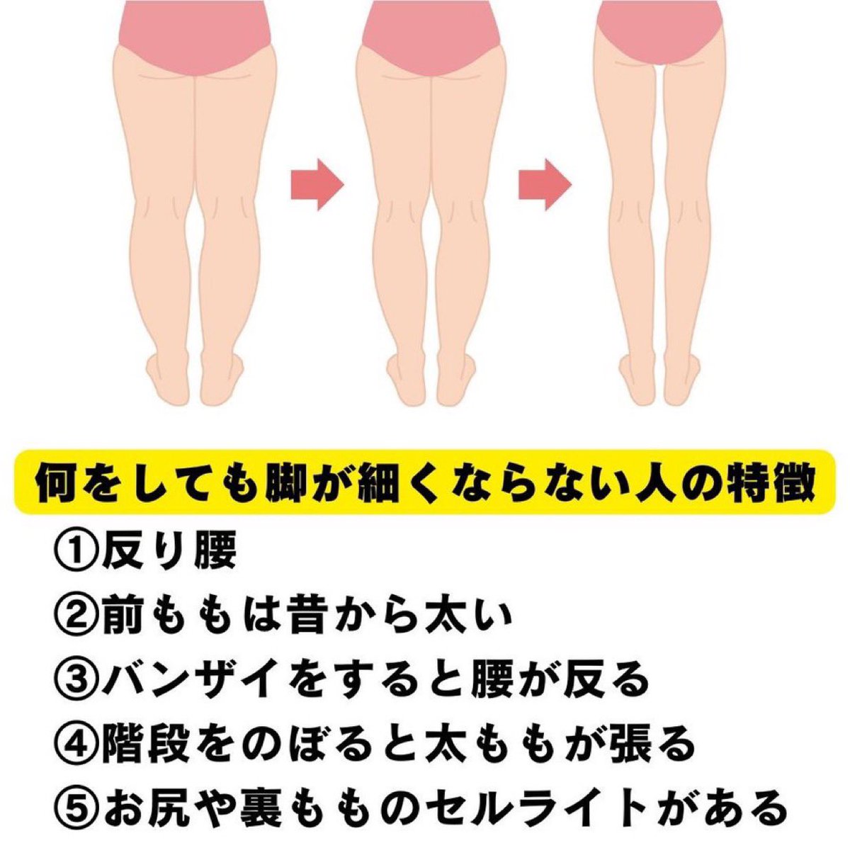 下腹を凹ます!下半身を細くする!!骨盤シンメトリーエクササイズ Tjmook : 永井正之HMV&BOOKS online -9784796687317