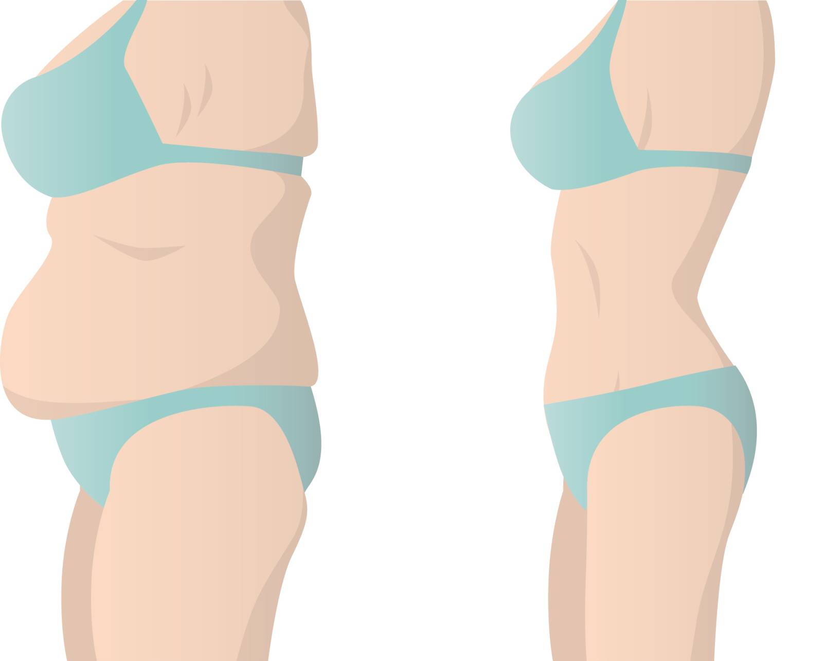 症状と原因 産後のお腹のたるみマミーメイクオーバ