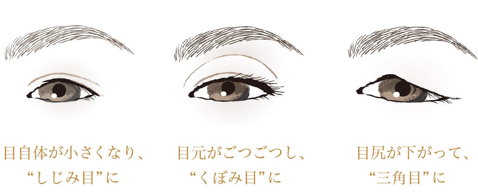 一重や奥二重さんに多い「奥目」に似合う8つのアイメイクテク美的.com