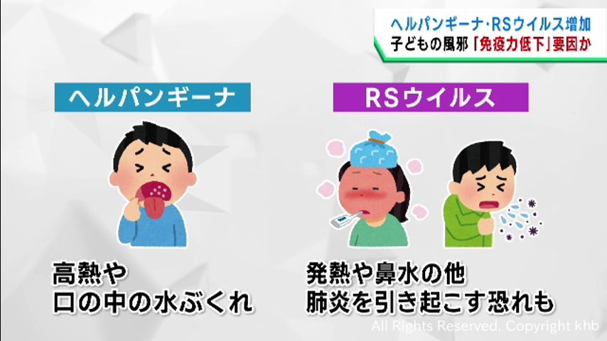 医療支援チーム：暑くなってまいりました！これから夏本番にかけて、コロナ対策＋熱中症対策の二つの対策が必要です新型コロナウイルス危機管理対策本部