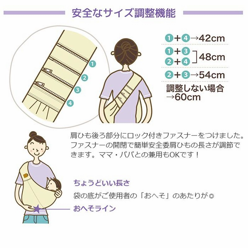 ベッタ キャリーミー betta carry me! スリング 抱っこ紐 betta キャリア コンパクト 新生児 ベビー 出産祝い 赤ちゃんママグッズ,抱っこひもe.x.p.japon オフィシャルオンラインショップ