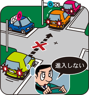 第1段階項目2「信号に従うこと」免ラボ