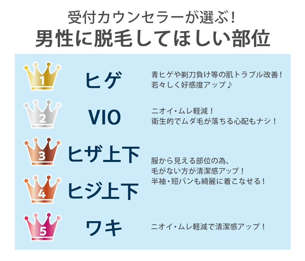 全身脱毛サロンおすすめランキング7選【2024年】101人の脱毛経験者が選ぶ人気サロンを徹底比較 | 脱毛コラム｜【STLASSH公式】