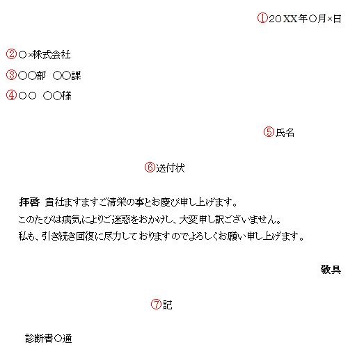 書類送付の添え状のテンプレートTemplate-Digital