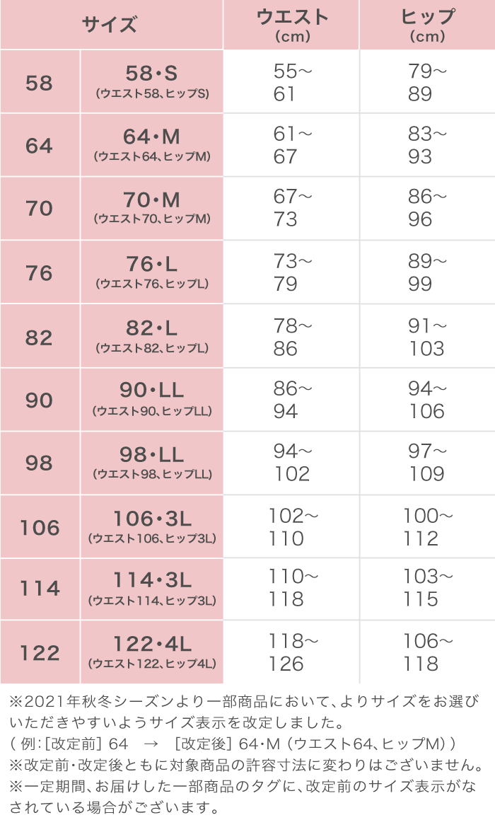 女性必見！メジャーを使ったヒップの測り方やおすすめショーツまで解説します