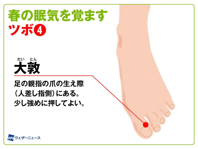 眠くなるツボ！寝れない時に眠気を誘う安眠のツボ10選