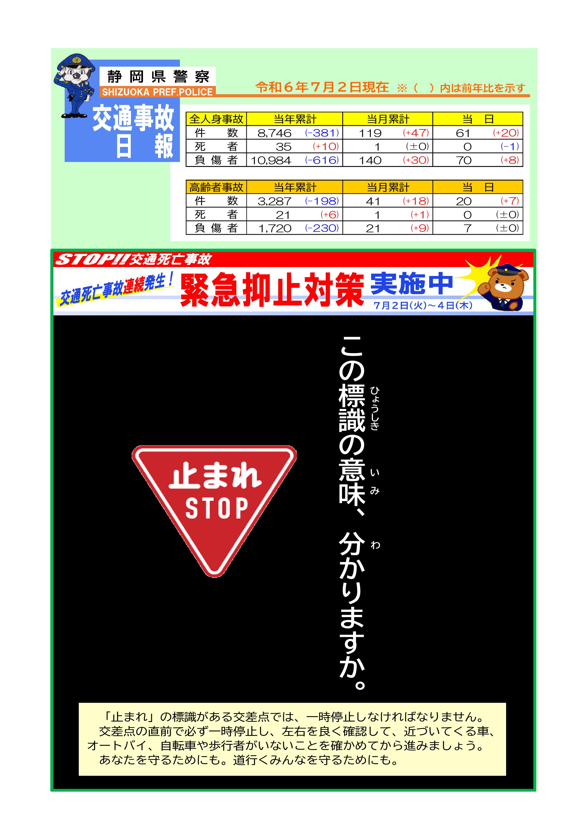 よくある事故防止編三井住友海上