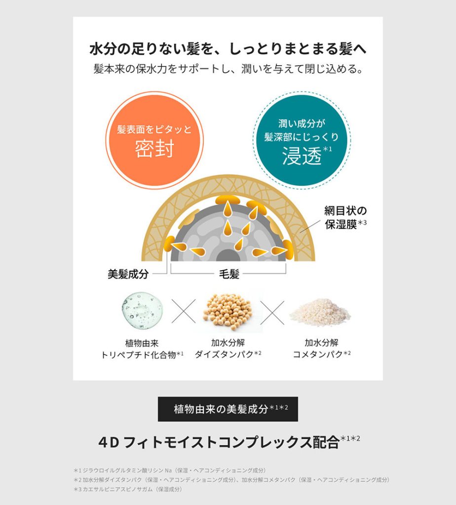 ザ パブリック オーガニック スーパーバウンシーシャンプー使い方と特徴を口コミレビュー│ちょめも敏感肌ちょんめのコスメメモ