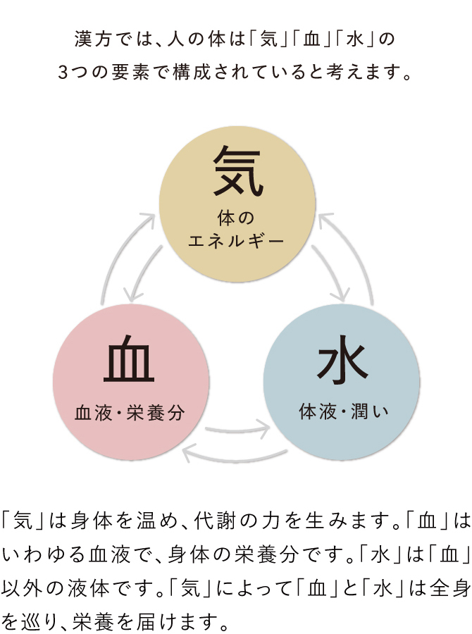 なぜ？片耳だけ音が響く。放置リスクや病院の受診目安。NG行動もMedicalook メディカルック
