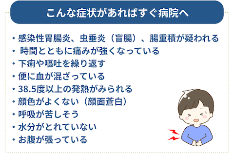 下痢の原因・治療について東京都千代田区の秋葉原・胃と大腸肛門の内視鏡クリニック千代田区院