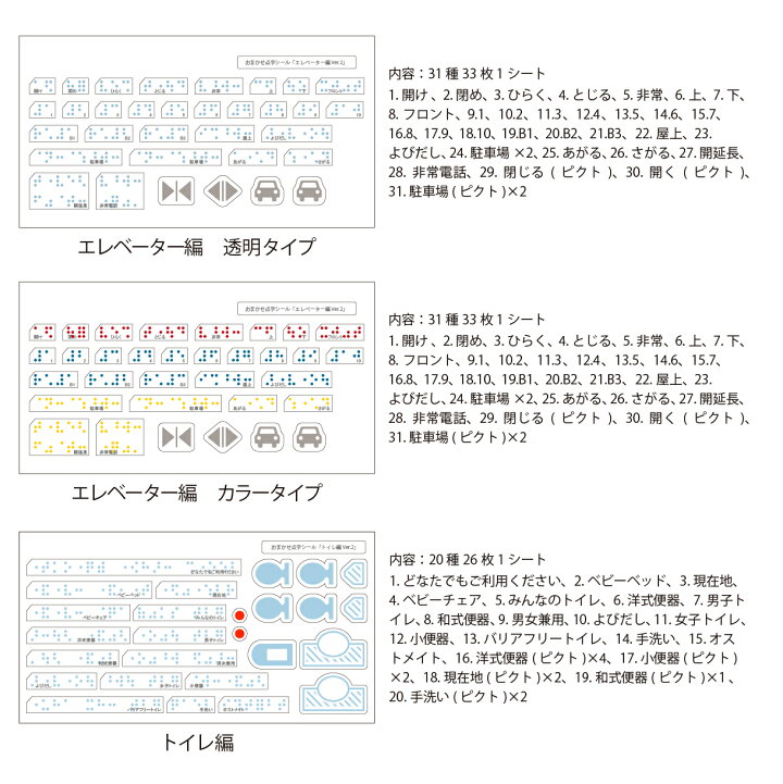 「 １３ 」表示内容：数１３ エレベーター操作盤用 点字プレート