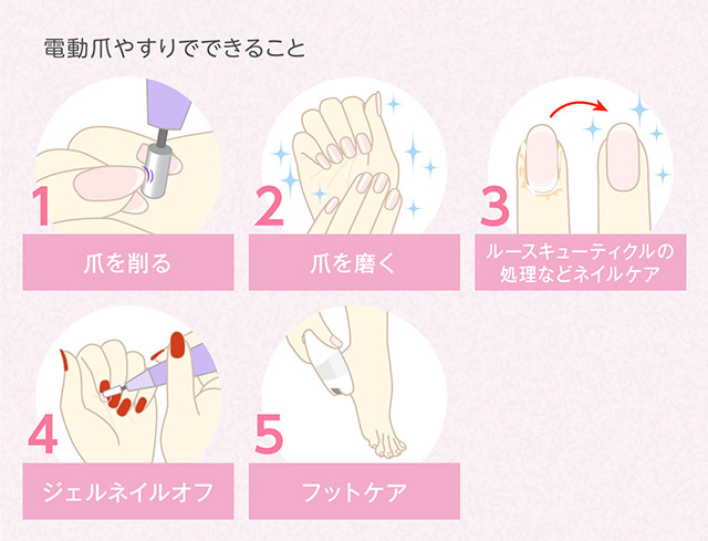 爪の形を整える方法資生堂 - YouTube