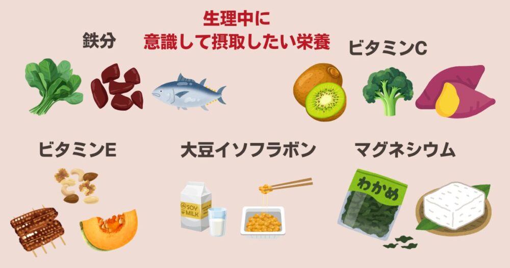 食事でセルフケア！つらい月経痛と上手に付き合うポイントMint⁺ × ABC HEALTH LABO女性のための健康ラボ Mint⁺