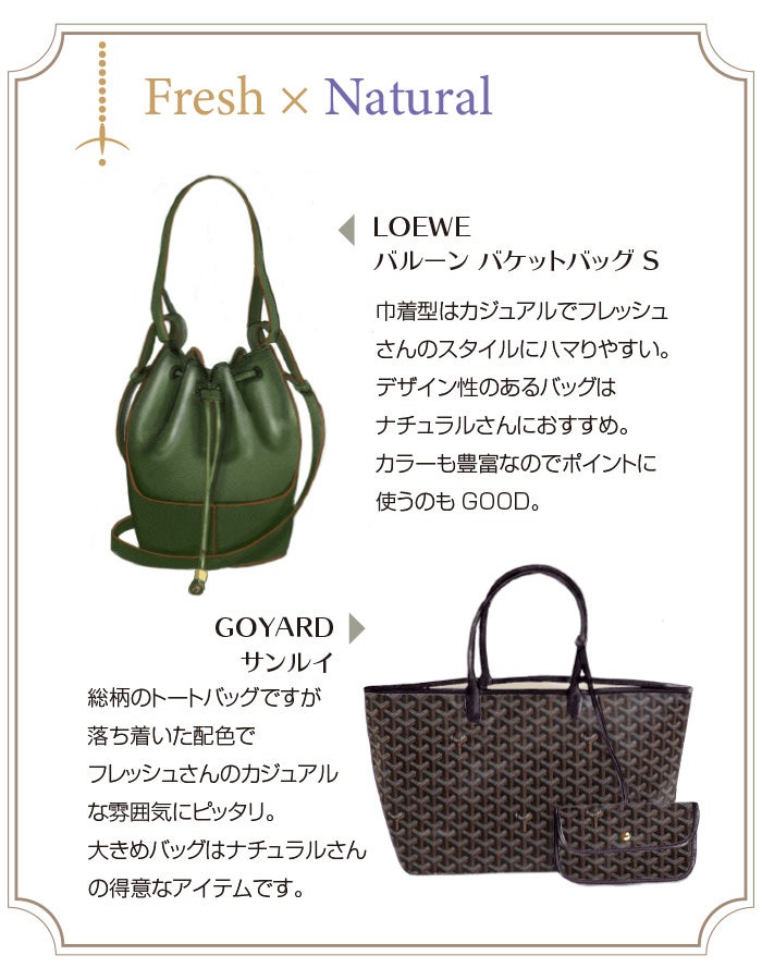 2025年春更新・顔タイプ 年代別フレッシュおすすめブランド35選 - 京都のイメージコンサルティングサロン salon mire