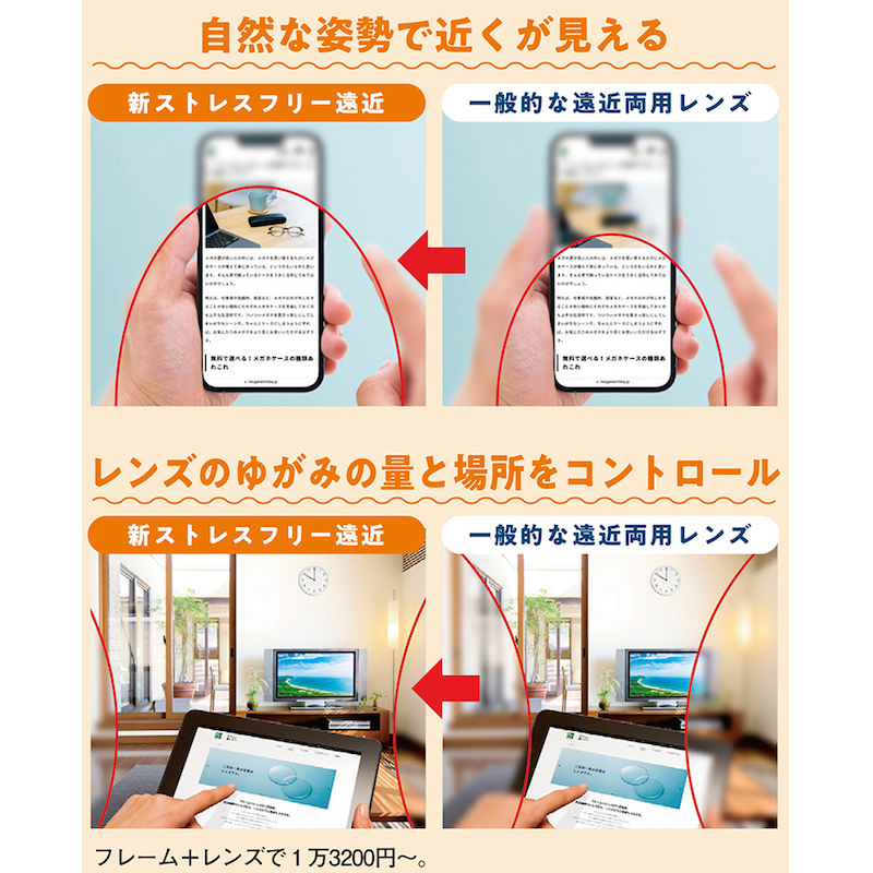 スマホ老眼 -目のプロからのアドバイス-レンズ眼鏡市場 メガネ・めがね