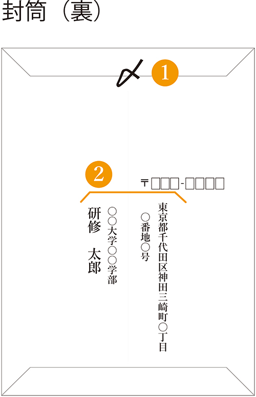 クリニクスカルテで窓付きの封筒に合わせた紹介状を作成する方法