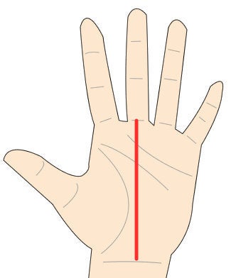 コレであなたの運命がわかる？ “運命線”の見方とは Infoseekニュース