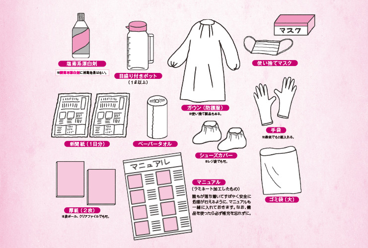 ノロウイルス公式 牟田病院医療法人社団 誠和会