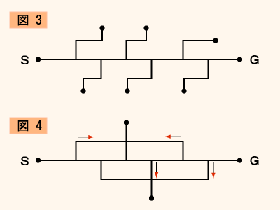 袋小路くんは今日もクローズドサークルにいる』のイメージ3コマと書籍情報日部星花@『都市伝説解体センター 断篇集』9 19 さんのマンガツイコミ 仮
