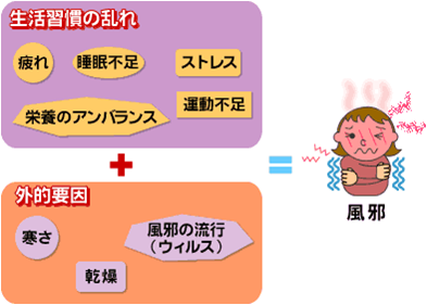 マスクを外すのが怖い・心理的な原因と対処法を医師が解説CHR発 well-being コラムWell be