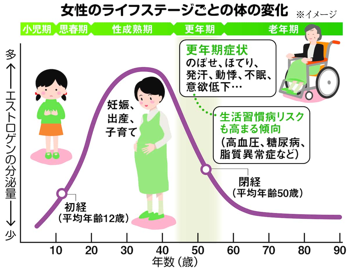 廃盤話題沸騰中のコスメ〜真似したいメイク方法の口コミが910件！デパコスからプチプラまでLIPS